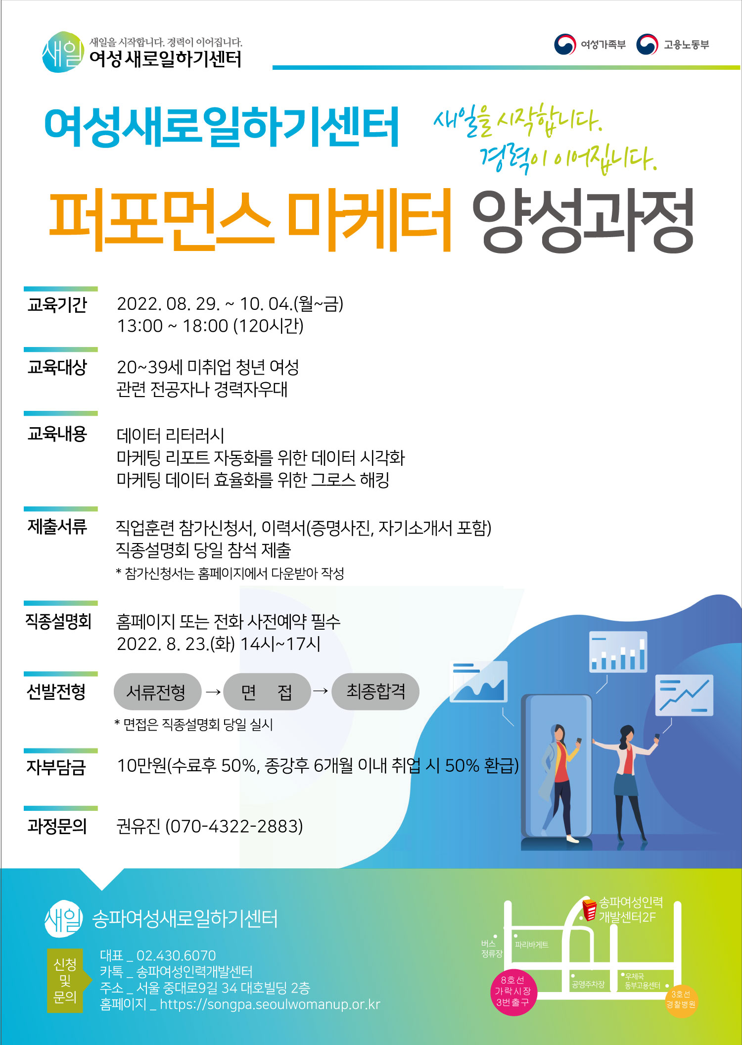 2022-퍼포먼스마케터-홍보지-2.jpg
